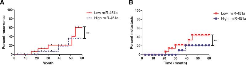 https://cdn.ncbi.nlm.nih.gov/pmc/blobs/ad08/11977740/9dac5fd8b7e4/medi-104-e32587-g004.jpg