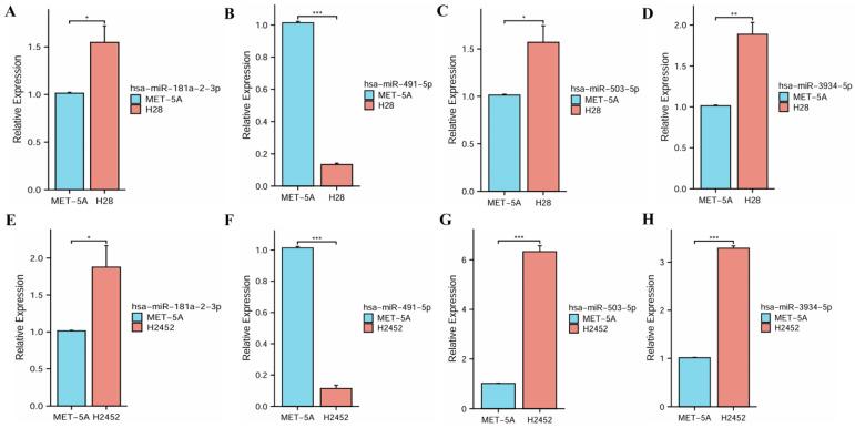 https://cdn.ncbi.nlm.nih.gov/pmc/blobs/ad0b/11632982/71ff5899ebe5/jcav15p6505g003.jpg