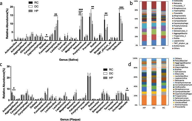 https://cdn.ncbi.nlm.nih.gov/pmc/blobs/ad10/10956276/20dc9ef71d8c/12903_2024_4150_Fig4_HTML.jpg
