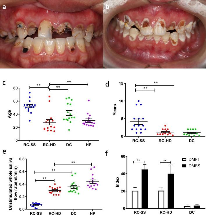 https://cdn.ncbi.nlm.nih.gov/pmc/blobs/ad10/10956276/5c3ac58e6b8b/12903_2024_4150_Fig1_HTML.jpg
