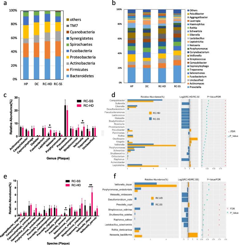 https://cdn.ncbi.nlm.nih.gov/pmc/blobs/ad10/10956276/86875da707e8/12903_2024_4150_Fig6_HTML.jpg