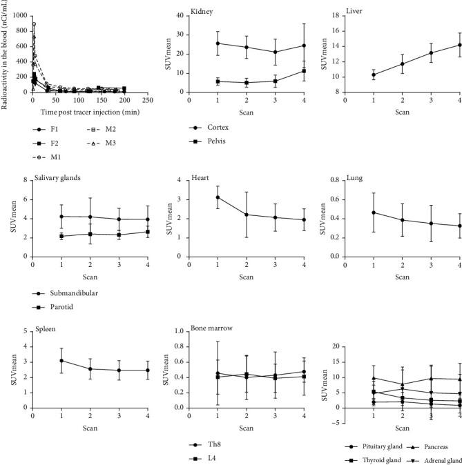 https://cdn.ncbi.nlm.nih.gov/pmc/blobs/ad13/9400547/35bded27dd83/MOI2022-3667417.003.jpg