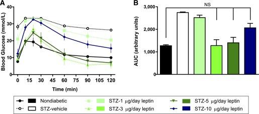 https://cdn.ncbi.nlm.nih.gov/pmc/blobs/ad17/3717838/a1cf337ae504/2738fig2.jpg