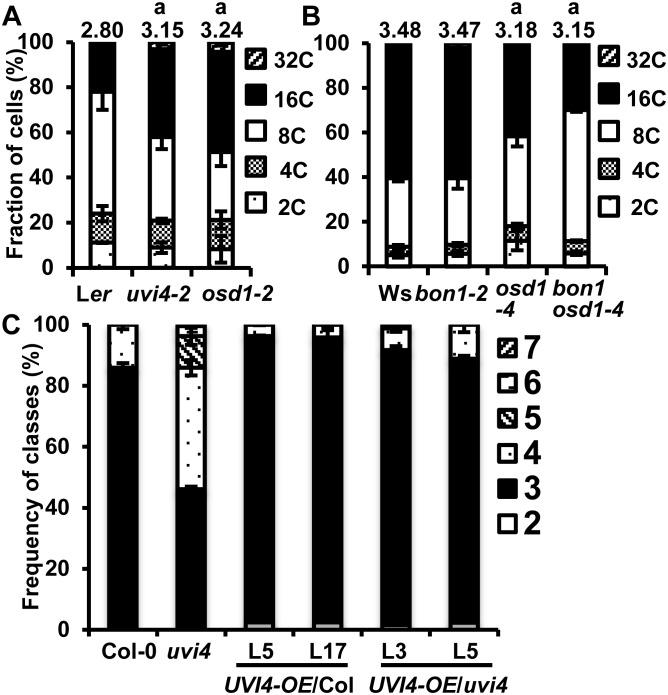 https://cdn.ncbi.nlm.nih.gov/pmc/blobs/ad17/4063785/7f2909919c2a/pone.0100347.g001.jpg