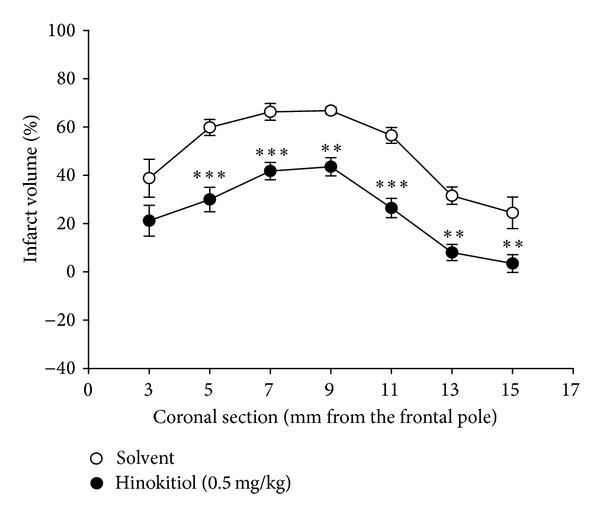 https://cdn.ncbi.nlm.nih.gov/pmc/blobs/ad18/3826376/a88be68863b6/ECAM2013-840487.003.jpg