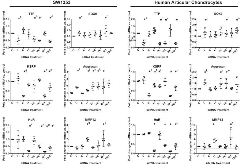 https://cdn.ncbi.nlm.nih.gov/pmc/blobs/ad18/4917896/34766aca88bb/gr2.jpg