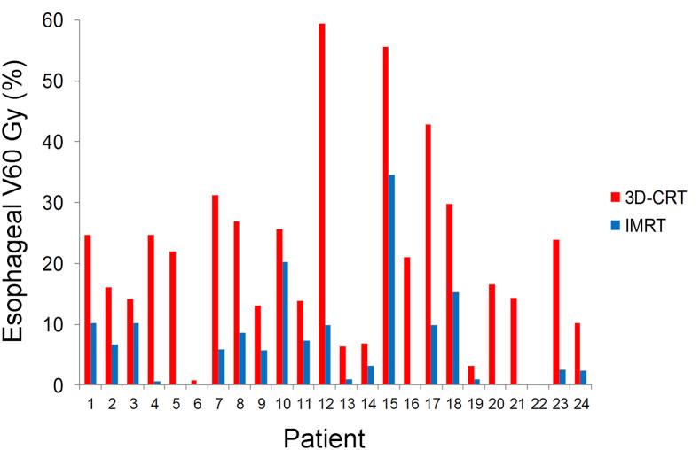 https://cdn.ncbi.nlm.nih.gov/pmc/blobs/ad18/5514227/38e6be79a240/gr2.jpg
