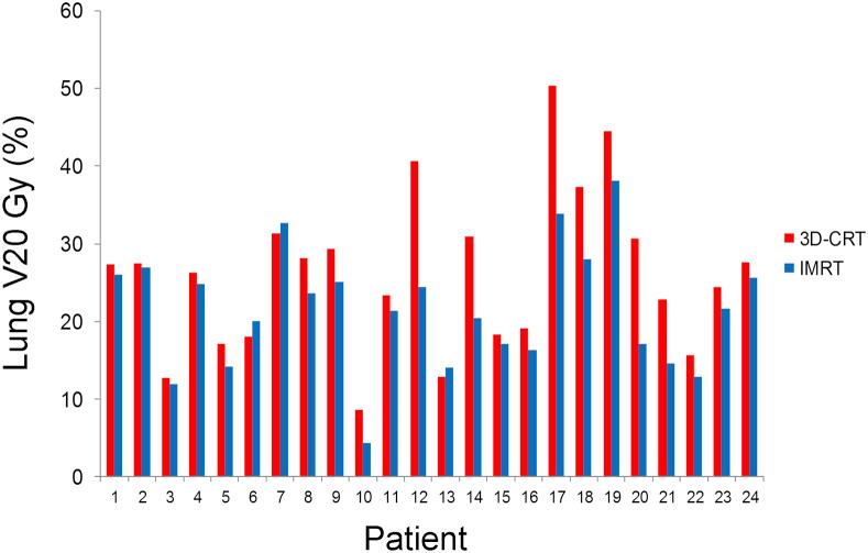 https://cdn.ncbi.nlm.nih.gov/pmc/blobs/ad18/5514227/e2087090374e/gr1.jpg