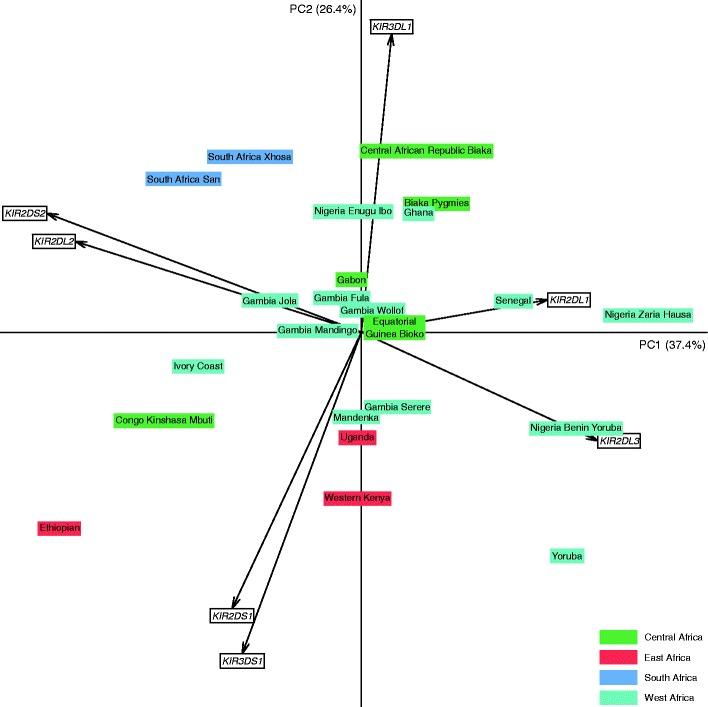 https://cdn.ncbi.nlm.nih.gov/pmc/blobs/ad20/3824577/398096998357/251_2013_724_Fig1_HTML.jpg