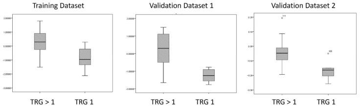 https://cdn.ncbi.nlm.nih.gov/pmc/blobs/ad26/9221458/e835bedee2ce/cancers-14-03004-g001.jpg