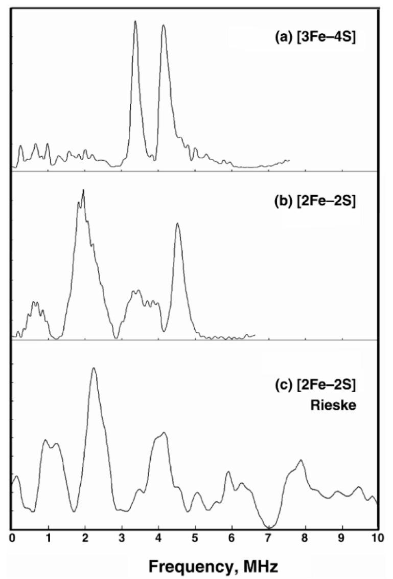 https://cdn.ncbi.nlm.nih.gov/pmc/blobs/ad2a/11504554/e9d750166de5/antioxidants-13-01237-g002.jpg
