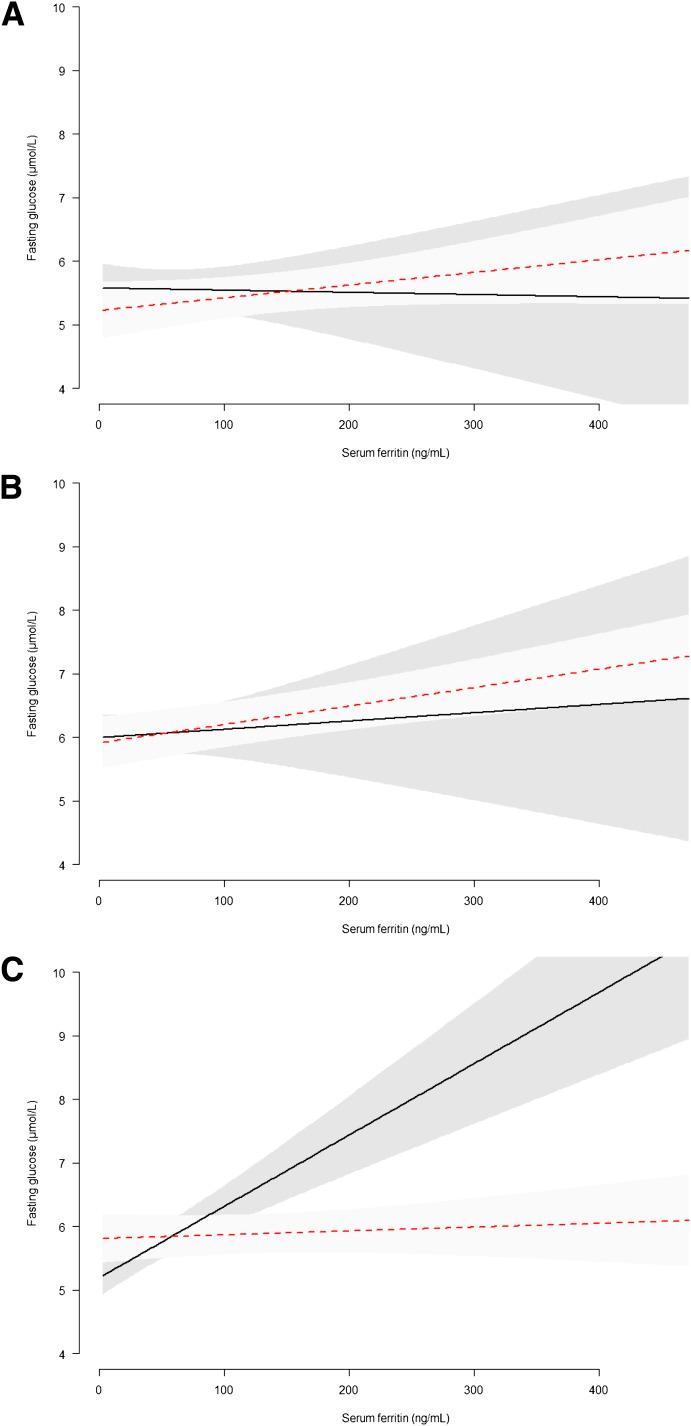 https://cdn.ncbi.nlm.nih.gov/pmc/blobs/ad2d/3609507/df010b407645/965fig1.jpg