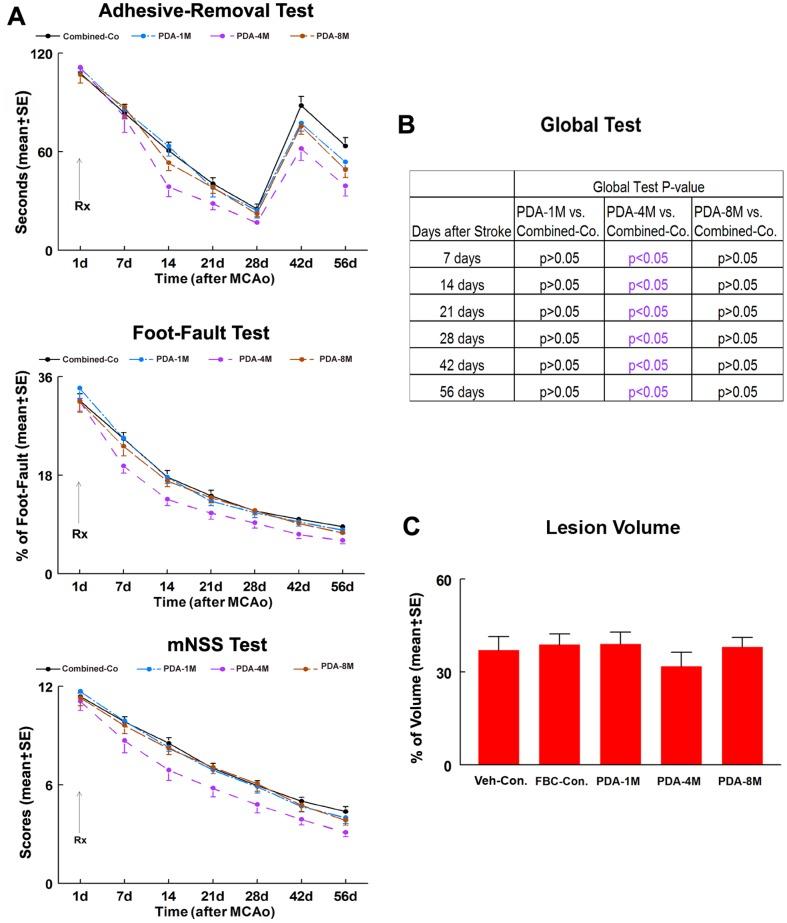 https://cdn.ncbi.nlm.nih.gov/pmc/blobs/ad2e/3897748/55e17cd1e285/pone.0086621.g001.jpg