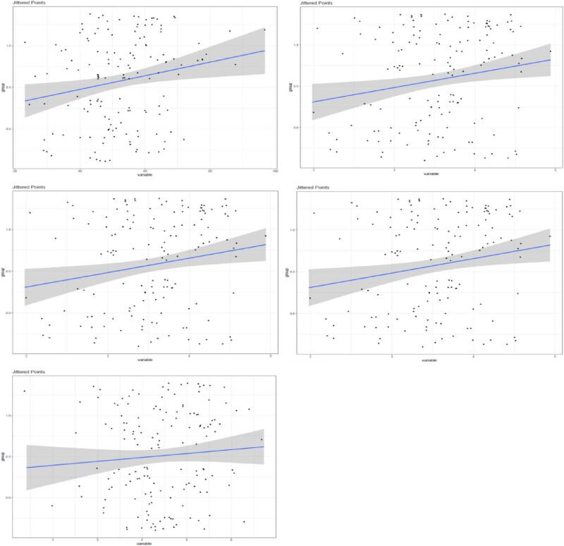 https://cdn.ncbi.nlm.nih.gov/pmc/blobs/ad30/11330171/09c3d8d80bdb/j_biol-2022-0871-fig006.jpg