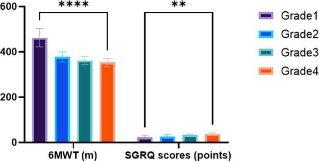 https://cdn.ncbi.nlm.nih.gov/pmc/blobs/ad30/11330171/1510fba5210a/j_biol-2022-0871-fig005.jpg