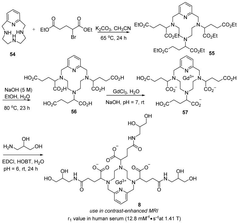 https://cdn.ncbi.nlm.nih.gov/pmc/blobs/ad39/10180415/2843859b1d73/molecules-28-03651-sch008.jpg