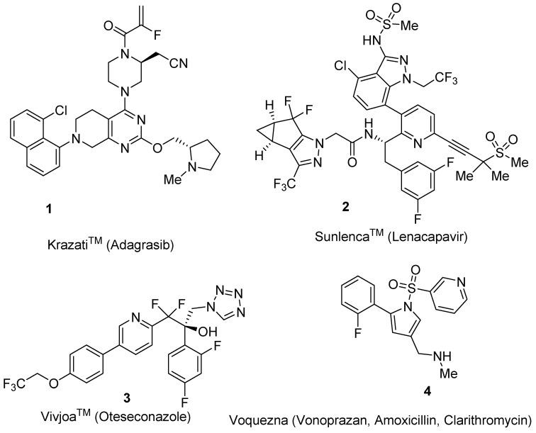 https://cdn.ncbi.nlm.nih.gov/pmc/blobs/ad39/10180415/2cda6935f637/molecules-28-03651-g001.jpg