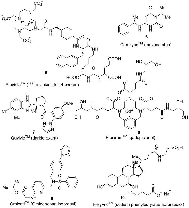 https://cdn.ncbi.nlm.nih.gov/pmc/blobs/ad39/10180415/724b299e236b/molecules-28-03651-g002.jpg