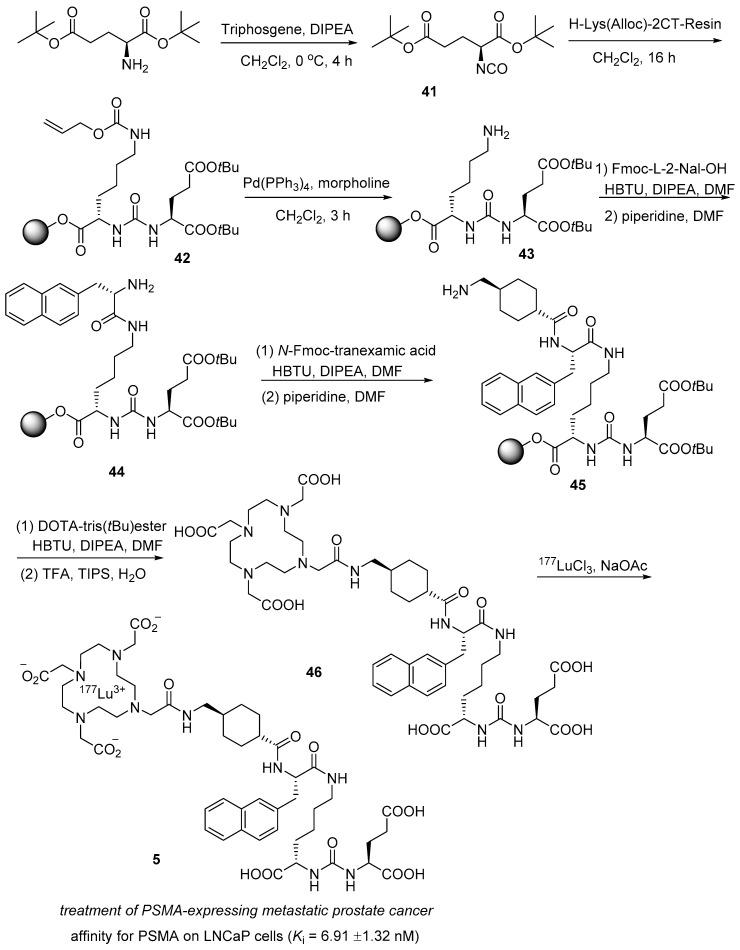 https://cdn.ncbi.nlm.nih.gov/pmc/blobs/ad39/10180415/be29860ec6cf/molecules-28-03651-sch005.jpg