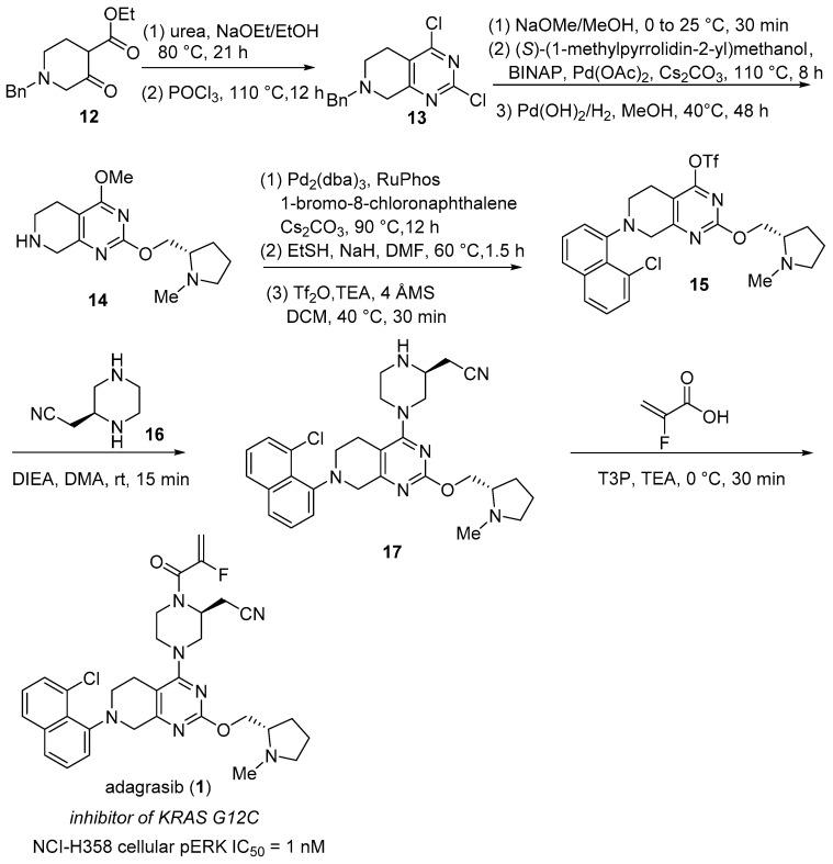 https://cdn.ncbi.nlm.nih.gov/pmc/blobs/ad39/10180415/cd70d22a91ee/molecules-28-03651-sch001.jpg