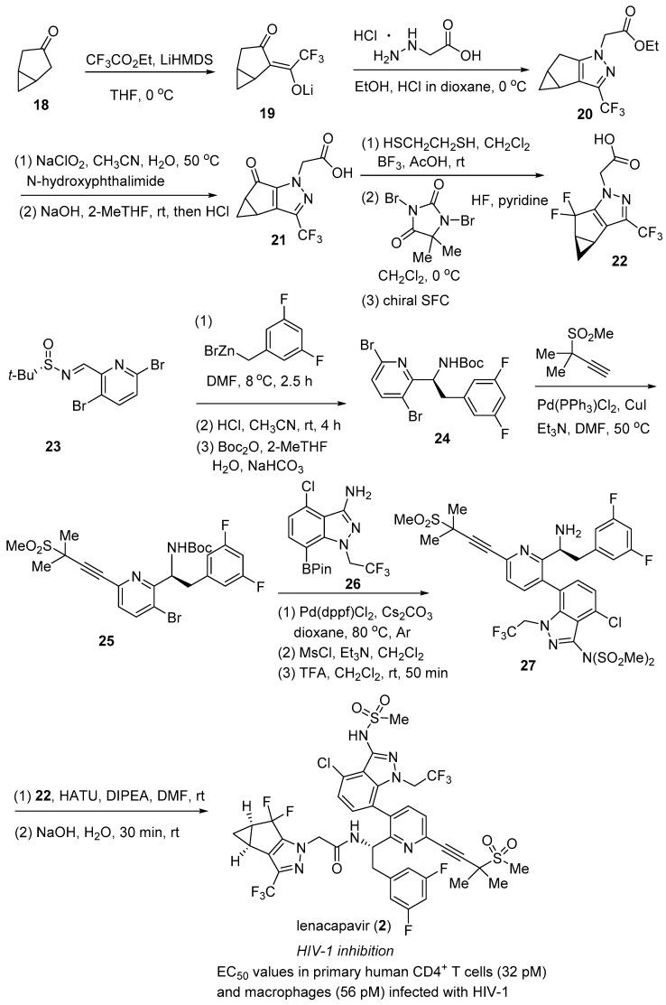 https://cdn.ncbi.nlm.nih.gov/pmc/blobs/ad39/10180415/fa241329e4f0/molecules-28-03651-sch002.jpg