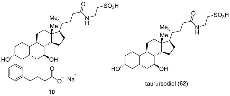 https://cdn.ncbi.nlm.nih.gov/pmc/blobs/ad39/10180415/fca3b21b639f/molecules-28-03651-g006.jpg