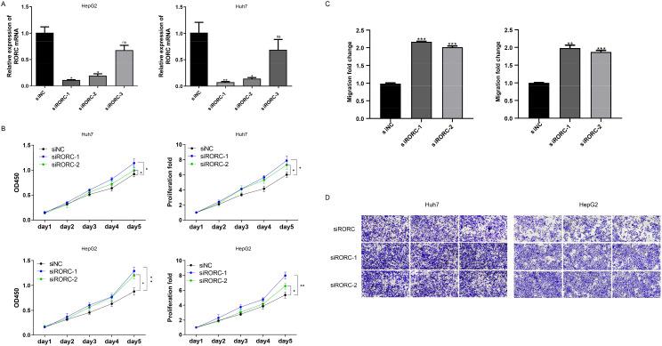 https://cdn.ncbi.nlm.nih.gov/pmc/blobs/ad39/12066757/b7c798869734/fimmu-16-1534611-g009.jpg