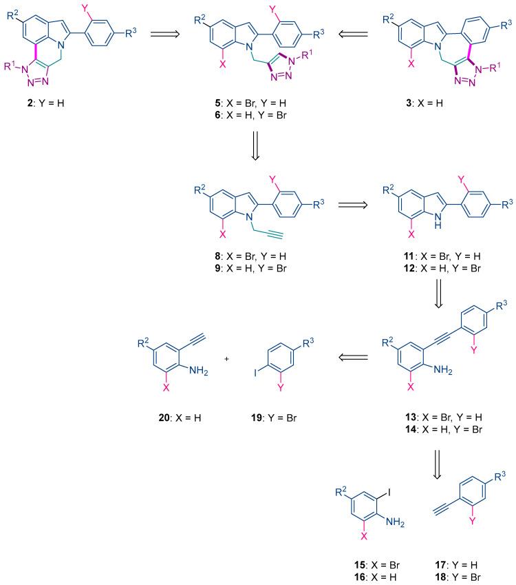 https://cdn.ncbi.nlm.nih.gov/pmc/blobs/ad3b/12195963/245f98207179/molecules-30-02588-sch004.jpg