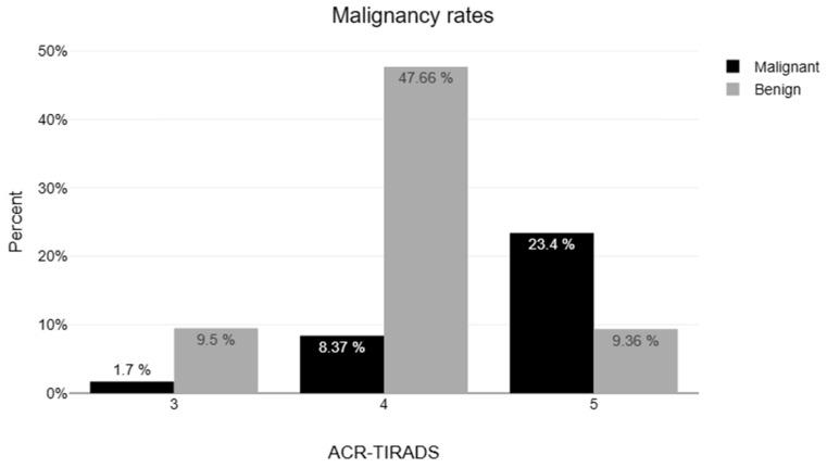 https://cdn.ncbi.nlm.nih.gov/pmc/blobs/ad3b/12347102/72cb7b3ca808/jcm-14-05352-g001.jpg