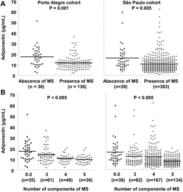 https://cdn.ncbi.nlm.nih.gov/pmc/blobs/ad3b/3941563/9c6295b1ced2/1758-5996-6-26-1.jpg