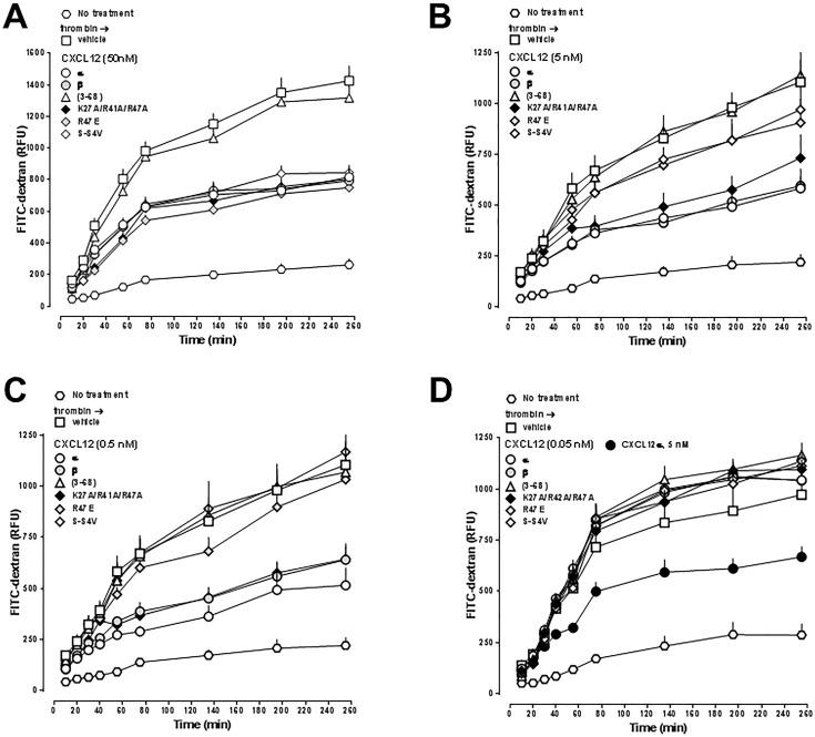 https://cdn.ncbi.nlm.nih.gov/pmc/blobs/ad40/5681266/11aad6372e5b/pone.0187949.g007.jpg