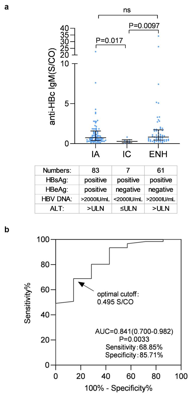 https://cdn.ncbi.nlm.nih.gov/pmc/blobs/ad46/12279279/ab42385ae163/KVIR_A_2534078_F0005_OC.jpg