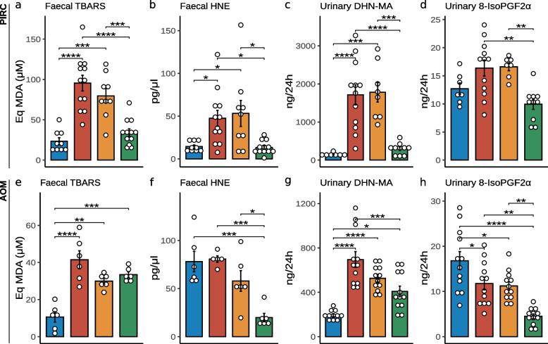 https://cdn.ncbi.nlm.nih.gov/pmc/blobs/ad48/11438057/c4b026e35219/40168_2024_1900_Fig3_HTML.jpg