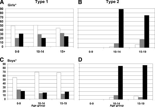 https://cdn.ncbi.nlm.nih.gov/pmc/blobs/ad4b/2647692/1871ac0096af/zdc1030973920003.jpg