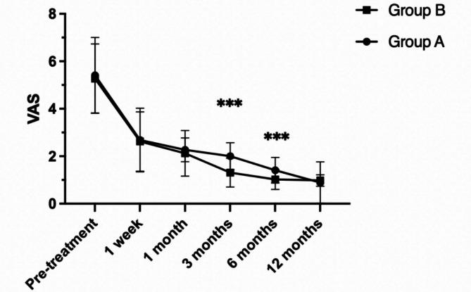 https://cdn.ncbi.nlm.nih.gov/pmc/blobs/ad56/12334732/1483c9e9fc1e/41598_2025_14986_Fig2_HTML.jpg