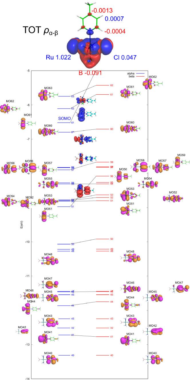 https://cdn.ncbi.nlm.nih.gov/pmc/blobs/ad57/11094796/5067a00b0dee/ic3c04425_0013.jpg