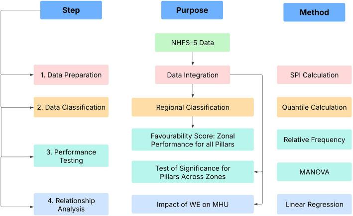 https://cdn.ncbi.nlm.nih.gov/pmc/blobs/ad58/12055738/409fc8d667c7/43999_2025_63_Fig1_HTML.jpg