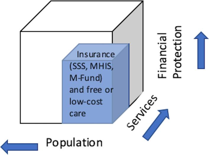 https://cdn.ncbi.nlm.nih.gov/pmc/blobs/ad5c/8650330/649f287212a5/12913_2021_7325_Fig1_HTML.jpg