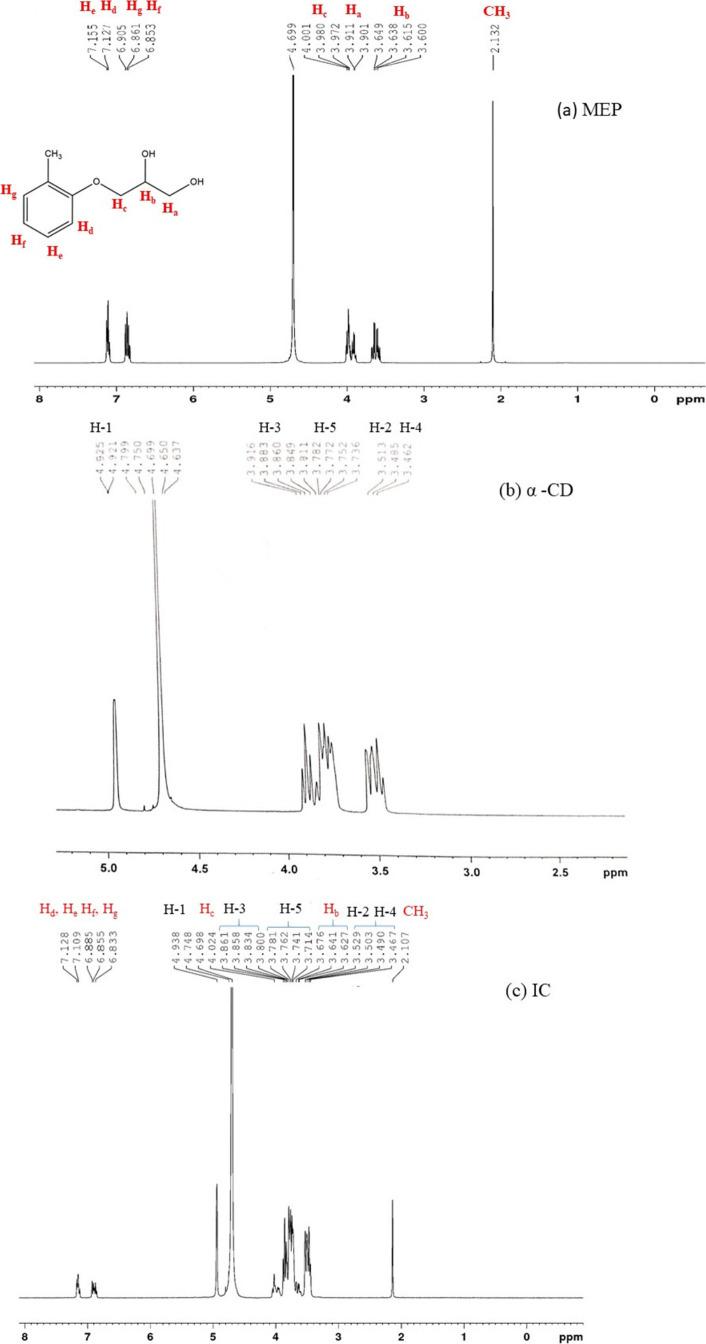 https://cdn.ncbi.nlm.nih.gov/pmc/blobs/ad5e/11359629/54d589cba278/ao3c08185_0001.jpg