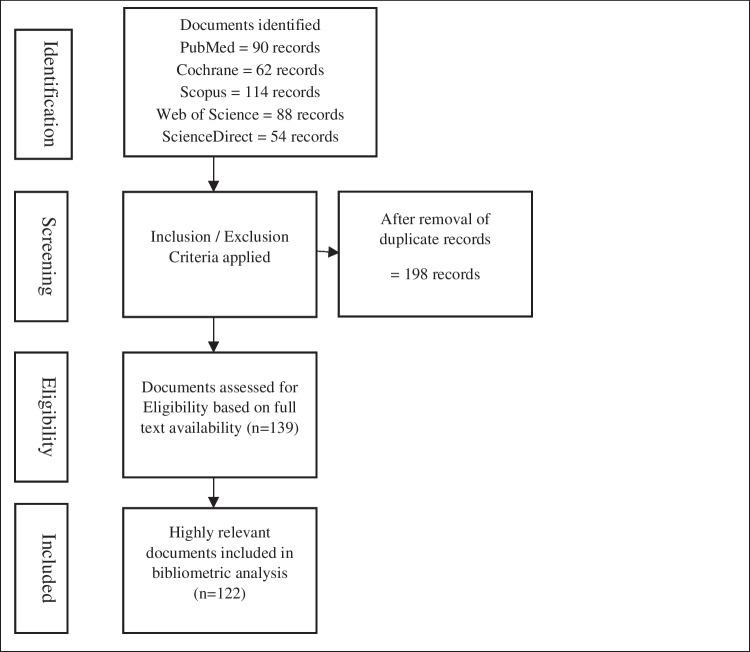 https://cdn.ncbi.nlm.nih.gov/pmc/blobs/ad62/12133622/473551dd92c5/44445_2025_4_Fig1_HTML.jpg