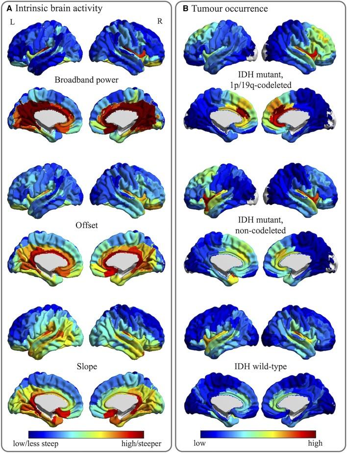 https://cdn.ncbi.nlm.nih.gov/pmc/blobs/ad66/9586543/93eb527d2708/awac180f3.jpg