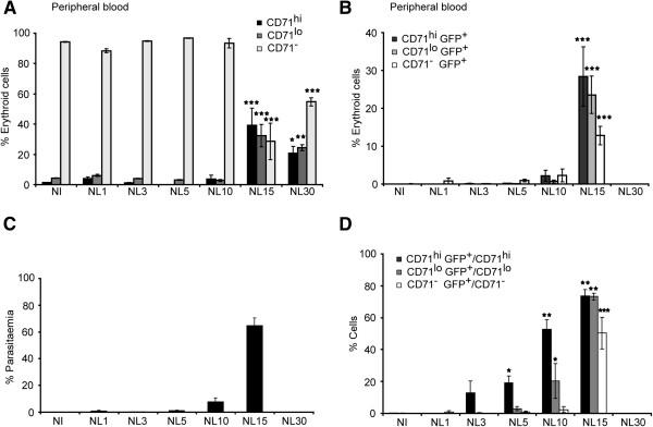 https://cdn.ncbi.nlm.nih.gov/pmc/blobs/ad6b/4220676/88049400a3fe/1475-2875-12-434-2.jpg