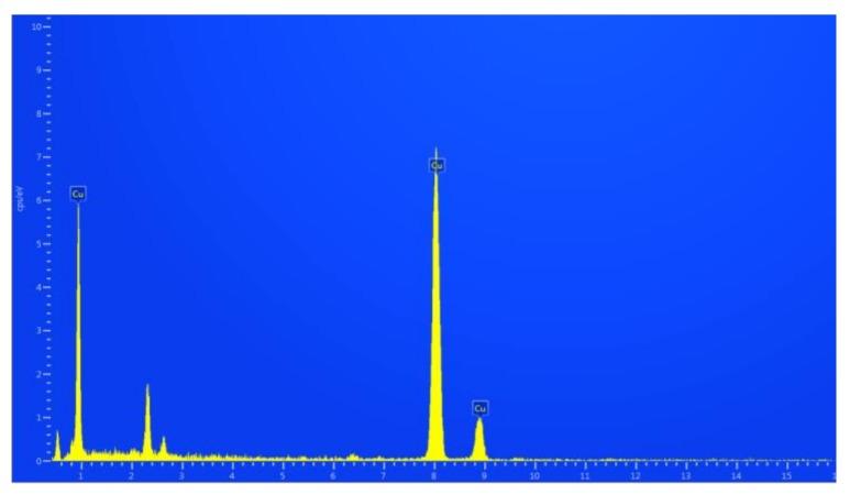 https://cdn.ncbi.nlm.nih.gov/pmc/blobs/ad74/7037650/76e01e0b8b7a/molecules-25-00555-g003.jpg
