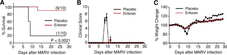 https://cdn.ncbi.nlm.nih.gov/pmc/blobs/ad7e/5405229/2646c898dcf4/mbo0021732860005.jpg