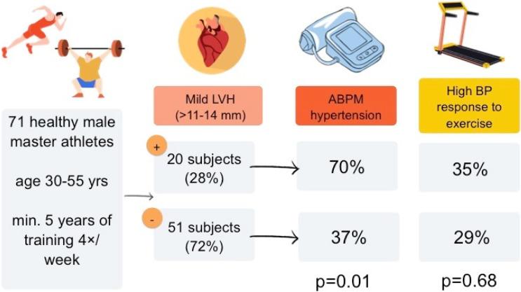 https://cdn.ncbi.nlm.nih.gov/pmc/blobs/ad7e/9407928/74712fb57577/ijerph-19-10038-g001.jpg