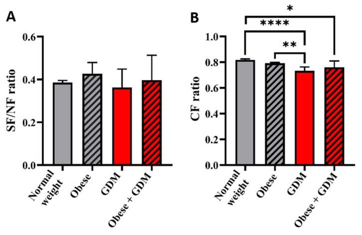 https://cdn.ncbi.nlm.nih.gov/pmc/blobs/ad80/11900165/e92f82eafa6c/jcm-14-01626-g003.jpg