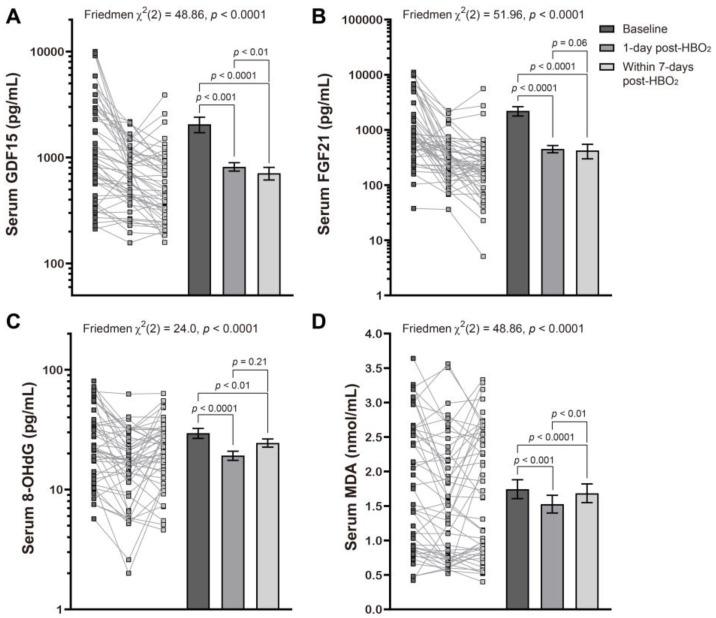 https://cdn.ncbi.nlm.nih.gov/pmc/blobs/ad83/8952273/052fe4c5a277/metabolites-12-00201-g001.jpg