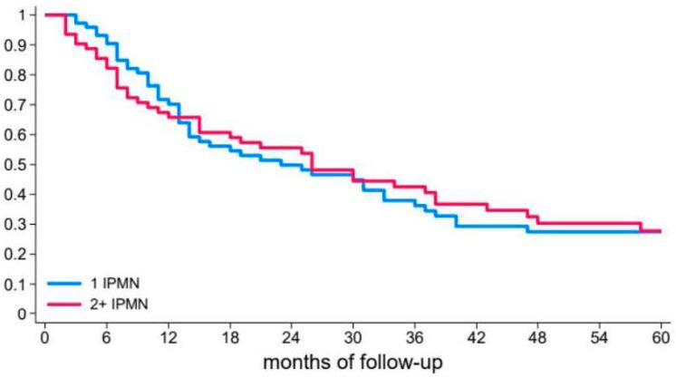 https://cdn.ncbi.nlm.nih.gov/pmc/blobs/ad89/12248961/cb72cad1aeb9/diagnostics-15-01676-g001.jpg