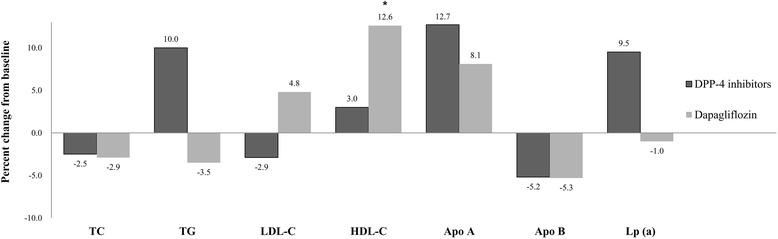 https://cdn.ncbi.nlm.nih.gov/pmc/blobs/ad89/5390350/fe5b5ef605d4/12944_2017_443_Fig1_HTML.jpg