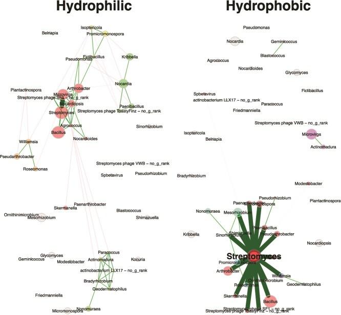 https://cdn.ncbi.nlm.nih.gov/pmc/blobs/ad97/12143472/097c75595973/ycaf084f4.jpg